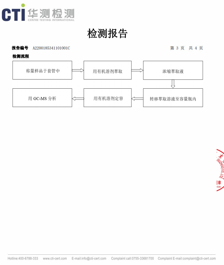UV橡皮布檢測(cè)報(bào)告(圖3) UV橡皮布檢測(cè)報(bào)告(圖3)